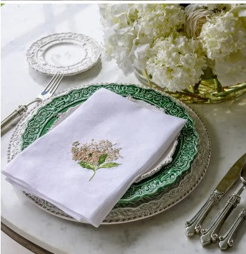 Renaissance Italian Green Dinner Plate